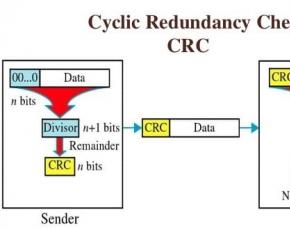 Как исправить ошибку данных CRC на жестком диске, в торренте или игре Торрент ошибка в данных crc